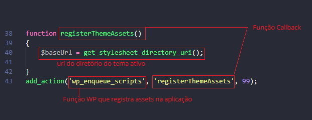 Como inserir arquivos JS e CSS no WordPress 2 Como inserir arquivos JS e CSS no WordPress