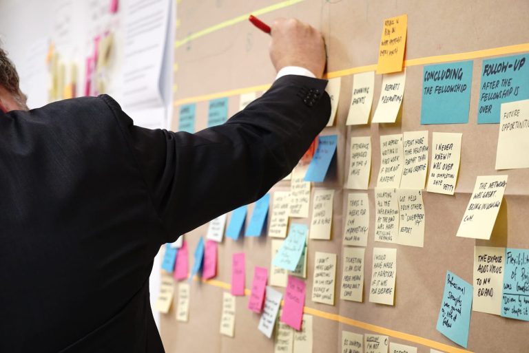 Por que você deveria separar o projeto em Sprints