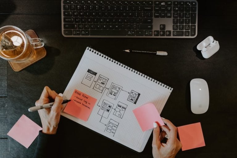 Como criar um site: Um Guia Passo a Passo para o Sucesso Online